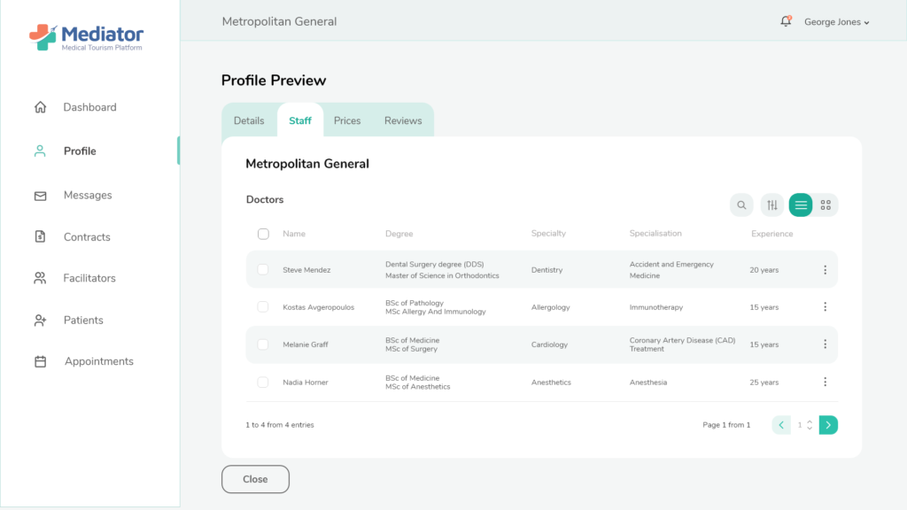 Dashboard MSP Profile Overview – 16