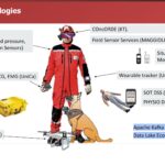 INGENIOUS_EU 1st International workshop on “Tools for the First Responder of the Future”