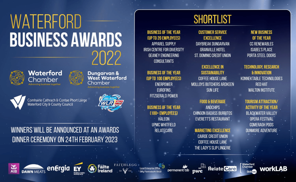 Nomination to Waterford Business Awards 2022 min