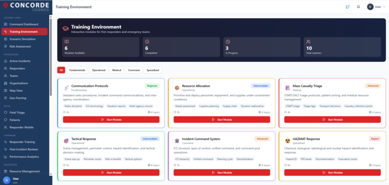 Cognos Training Environment 1