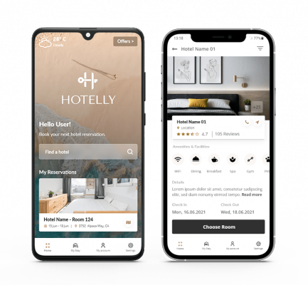 Hotelly - Digital Concierge - Σύστημα διαχείρισης επισκεπτών